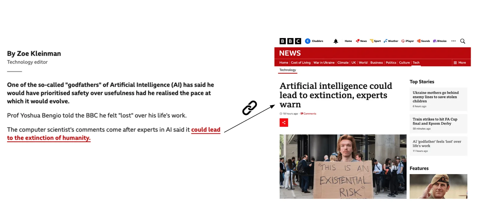 Anchor text example of BBC