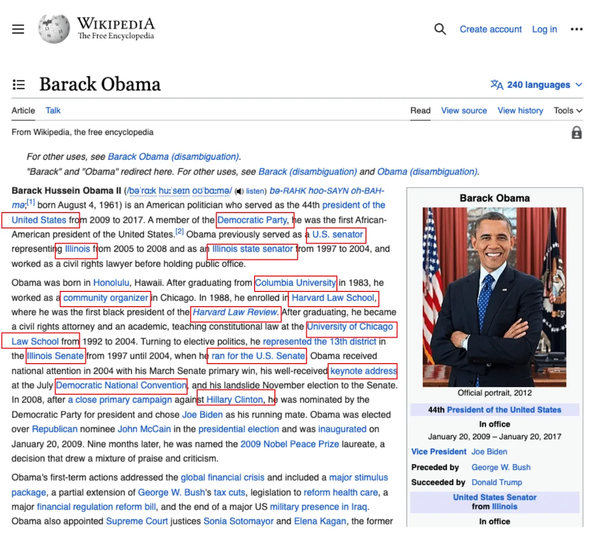 Anchor text example of wikipedia